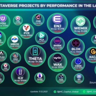 Логотип @AAAAAFUwllSm3fC1rNp1WA - Криптовалюта,фьючерсы,прогнозы