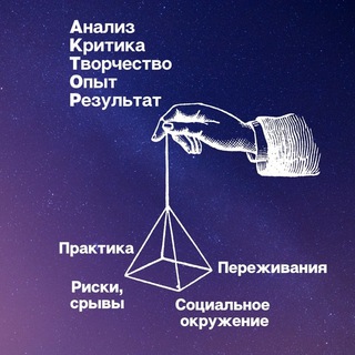 Логотип @actorchat55 - АКТОР. Создавая себя Чат