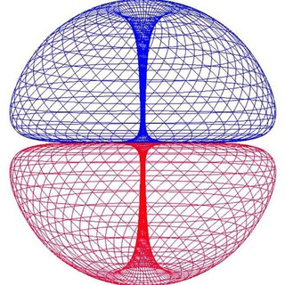 Логотип @aewarminds - Æwar Minds Channel