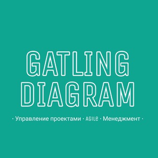 Логотип @agile_pm_rus - Диаграмма Гатлинга | Управление проектами, Agile, Менеджмент