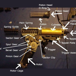 Логотип @airsoftgear - Airsoft Gear