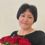 БАКЧАЧЫ РӘМЗИЯ