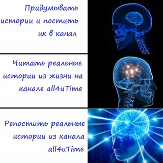Логотип @all4utime - all4u time