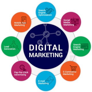 Логотип @allmarketing_channel - Маркетинг