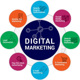 Логотип @allmarketingchat - Маркетинг чат