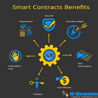 Логотип @allsmartcontracts2 - Smart Contracts