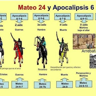 Логотип @altoysublime - Tiempos finales