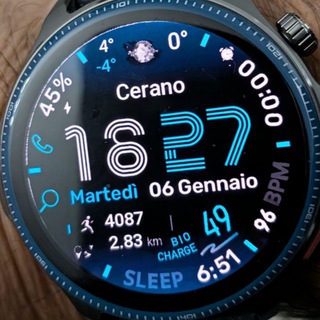 Логотип @amazfititalia - AmazFit™ 🇮🇹