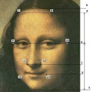 Логотип @analfacebetting - Аналитика по лицам