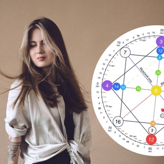 Логотип @anna_maltseva_coach - Нумеролог | Анна Мальцева