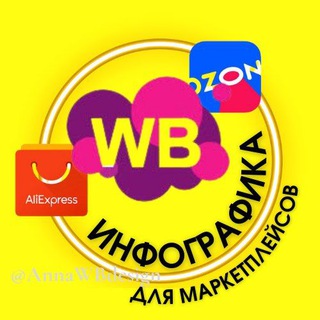 Логотип @annwbdesign - АННА | ИНФОГРАФИКА | WB | OZON | ДИЗАЙН