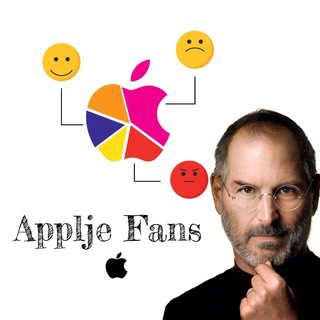 Логотип @applje1 - Applje Fans