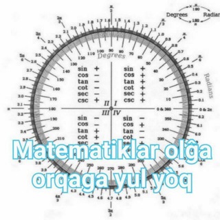 Логотип @aqlziyouz - 👨‍💻Aqlziyo.uz👩‍💻