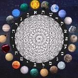 Sirius 🌕 Das Christus-Bewusstsein