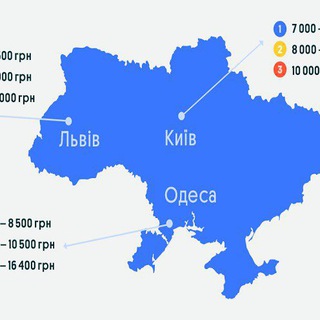 Логотип @arendahk - НЕДВИЖИМОСТЬ ОДЕССА НЕРУХОМІСТЬ ОДЕСА