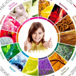 Логотип @aromokoleso - КОЛЕСО АРОМАТОВ