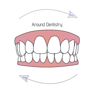 Логотип @arounddentistry - Around Dentistry | Стоматология