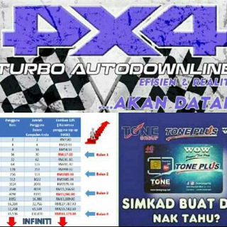 Логотип @auto_turbo - 4x4 Turbo Autodwonline