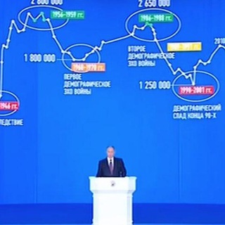 Логотип @awfulcharts - отвратительные графики