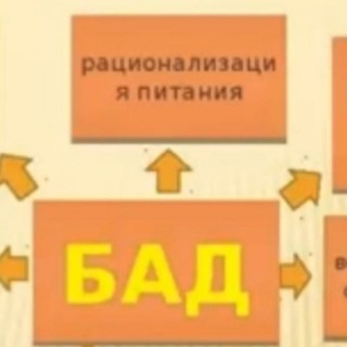 Логотип @badzdorov - БАДы для здоровья