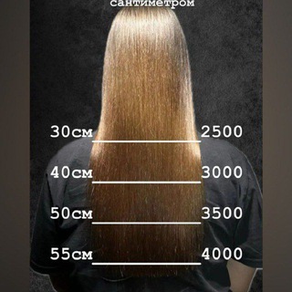 Логотип @baminails - Keratin_art_67