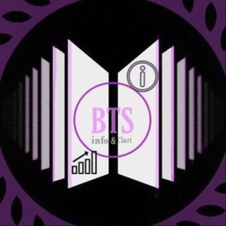 Логотип @bangtan_info_sub_esp - 𝐁𝐓𝐒 𝐈𝐍𝐅𝐎 & 𝐂𝐇𝐀𝐑𝐓𝐒 ⁷