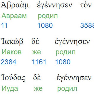 Логотип @bible_greek_underliner - Греческий подстрочный перевод