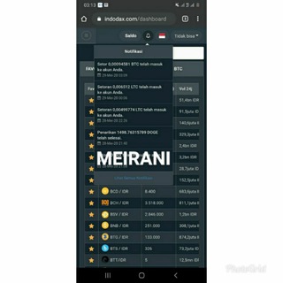 Логотип @bitcoinsharelink12134 - BITCOIN SHARE