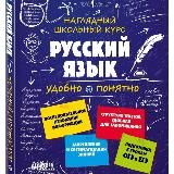 Логотип @bitiruvchi_lenta_2025_toshkent - Bitivchi Lenta Toshkent Qarshi samarqand Namangan fargona Buxoro Andijon Termiz Jizzah Nukus Xiva Xorazm Guliston Sirdaryo
