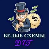 Логотип @biznesd7t - Аабб