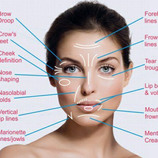 Логотип @botoxforsale - Filler / Botox for sale