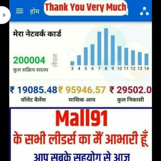 Логотип @bshshshhhhjj - 🤑💥mall 91 se paise kamaye free 🤑💥