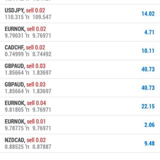 Логотип @btcescrowexchange - BTC ESCROW/FX TRADE