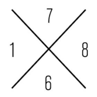 Логотип @bureaumag - БЮРО 17|86 BUREAU