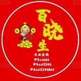 Логотип @bxs666 - bxs666