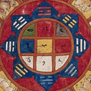 Логотип @catchdream - Лавка Чудес