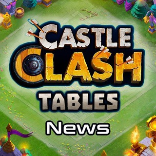Логотип @cc_tables_news - Новости Castle Clash таблицы битвы гильдий