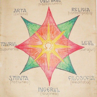 Логотип @cezargroup - ☦️Ortodoxia în Moldova și în lume