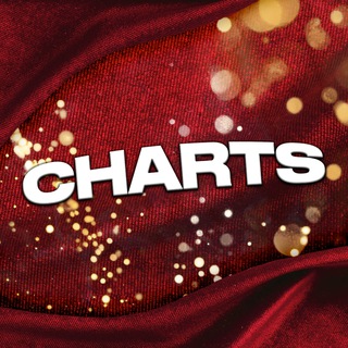 Логотип @chartminsk - Charts