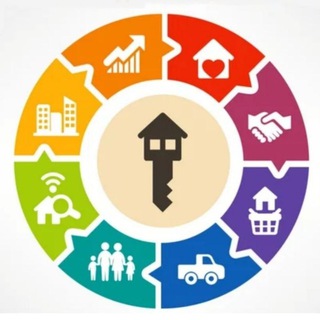 Логотип @chat_fethie - Недвижимость Фетхие