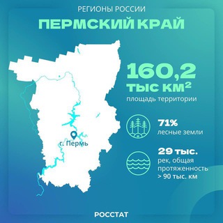 Логотип @chitaysivach - Пермский край Читай Ch