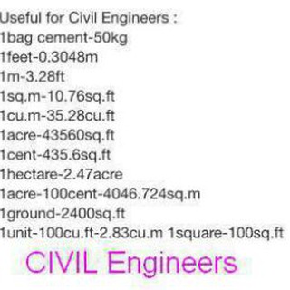 Логотип @civilsiteworkpostonly - CIVIL SITE WORK POST ONLY