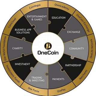 Логотип @coinsgroup - CoinsGroup_News