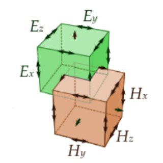 Логотип @comput_math - comput.math