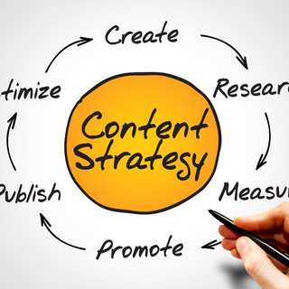 Логотип @content_strategy3 - ContentStrategy