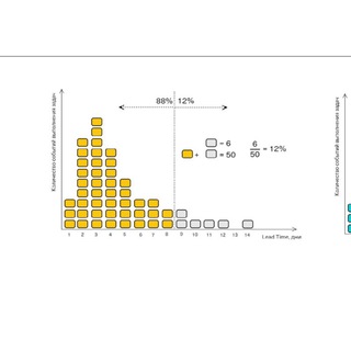 Логотип @controlcharts - Control Quantitative Laboratory