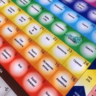 Логотип @course_game5d - Игра «Причина во Мне 5D»