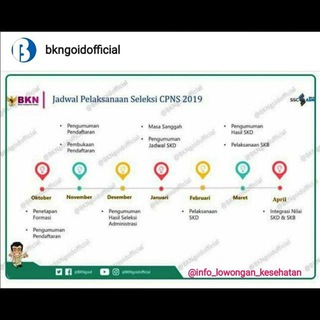 Логотип @cpnsnganjuk2019 - CPNS Nganjuk 2019