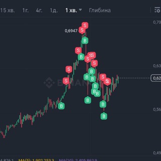 Логотип @crypto_vays - Vays