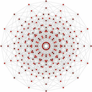 Логотип @cryptoanalyz - Крипто Анализ